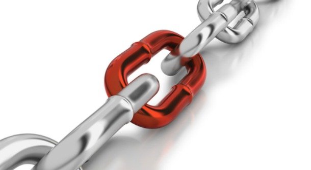 large article im2396 supply chain chian