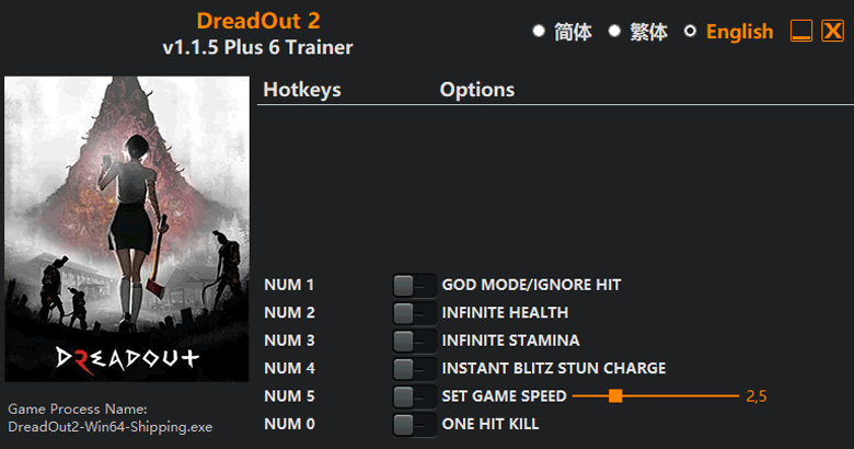dread blog